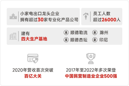 20082030x7z3 必赢·网络游戏平台-(中国游)有限公司