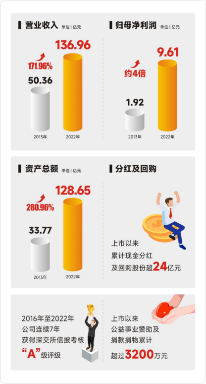 20082057hhrv 必赢·网络游戏平台-(中国游)有限公司